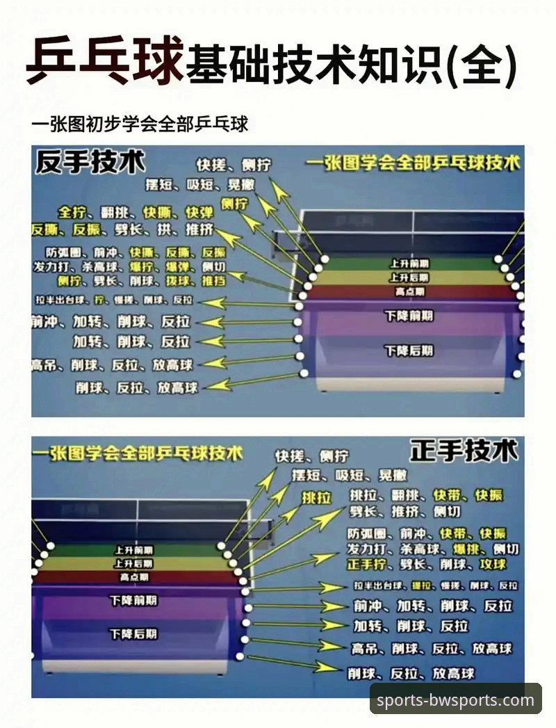 宝威体育平台全面解析：技术视角下的靠谱必备要素深度分析